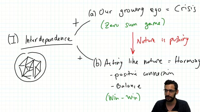 Coronavirus Is Pushing Humanity to Search for Meaning