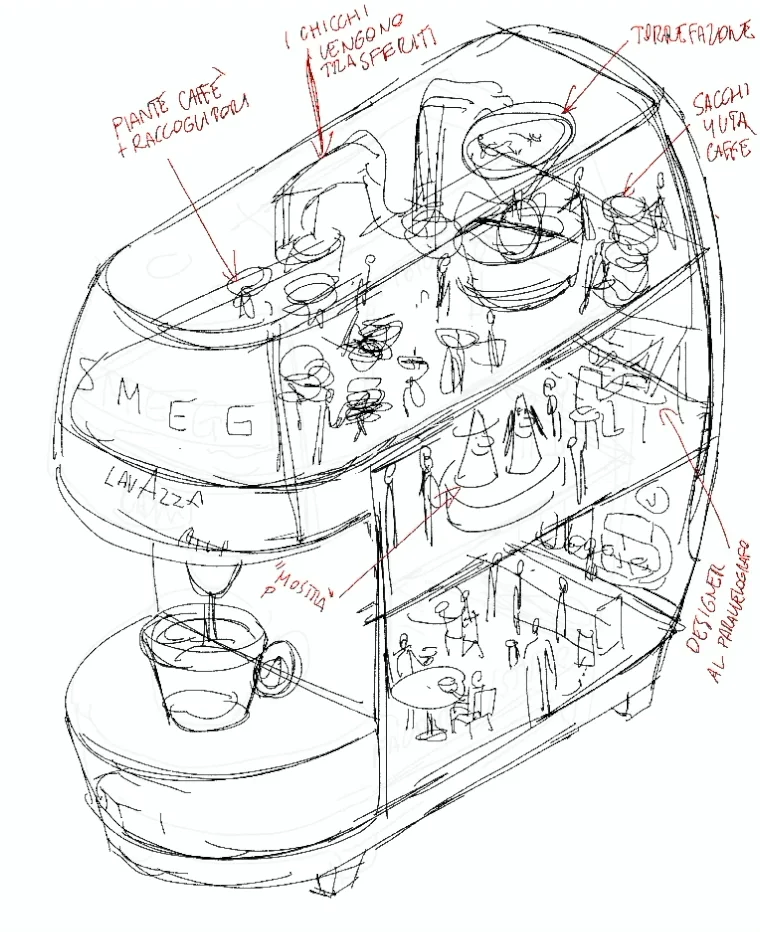 Lavazza A Modo Mio SMEG - Jacopo Rosati