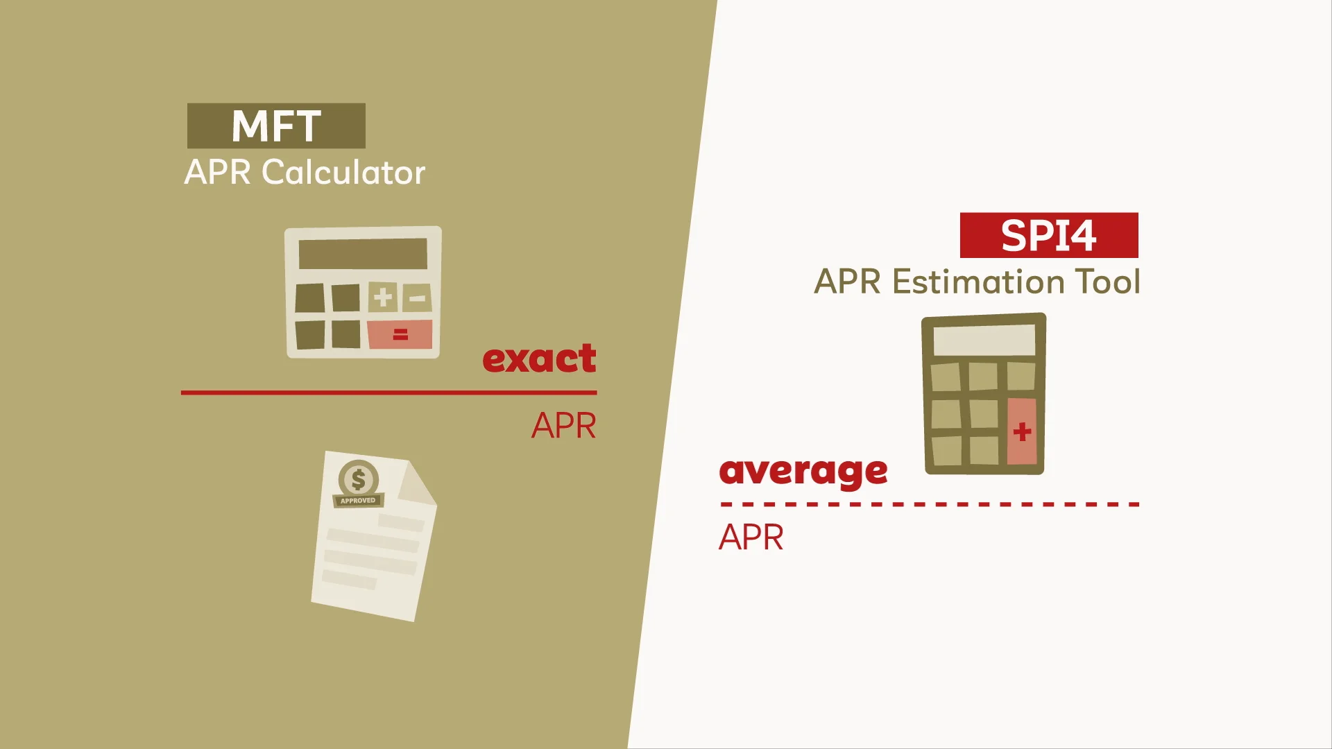APR Explainer | Videos & Movies on Vimeo