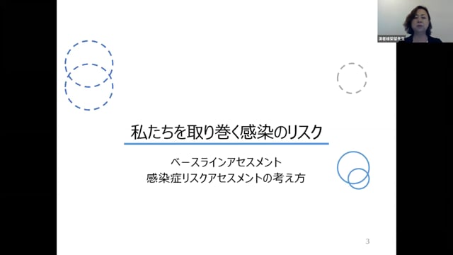 JICSA 臨床ケア改善対策:手術部位感染予防 CD 整形外科手術部位感染対策 | 株式会社文光堂