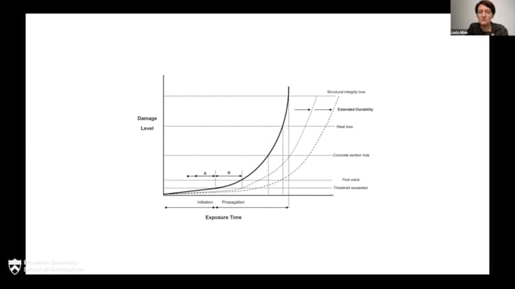 Rethinking the Plot Diagram