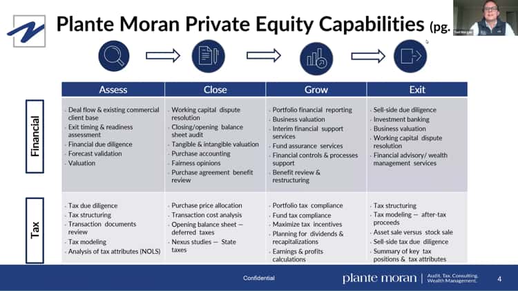 The Tax Benefits of Non-Cash Assets on Vimeo