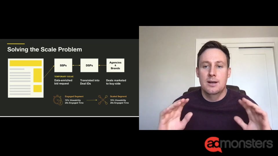How Publishers Can Use First-party Engagement Data to Enrich the Bidstream