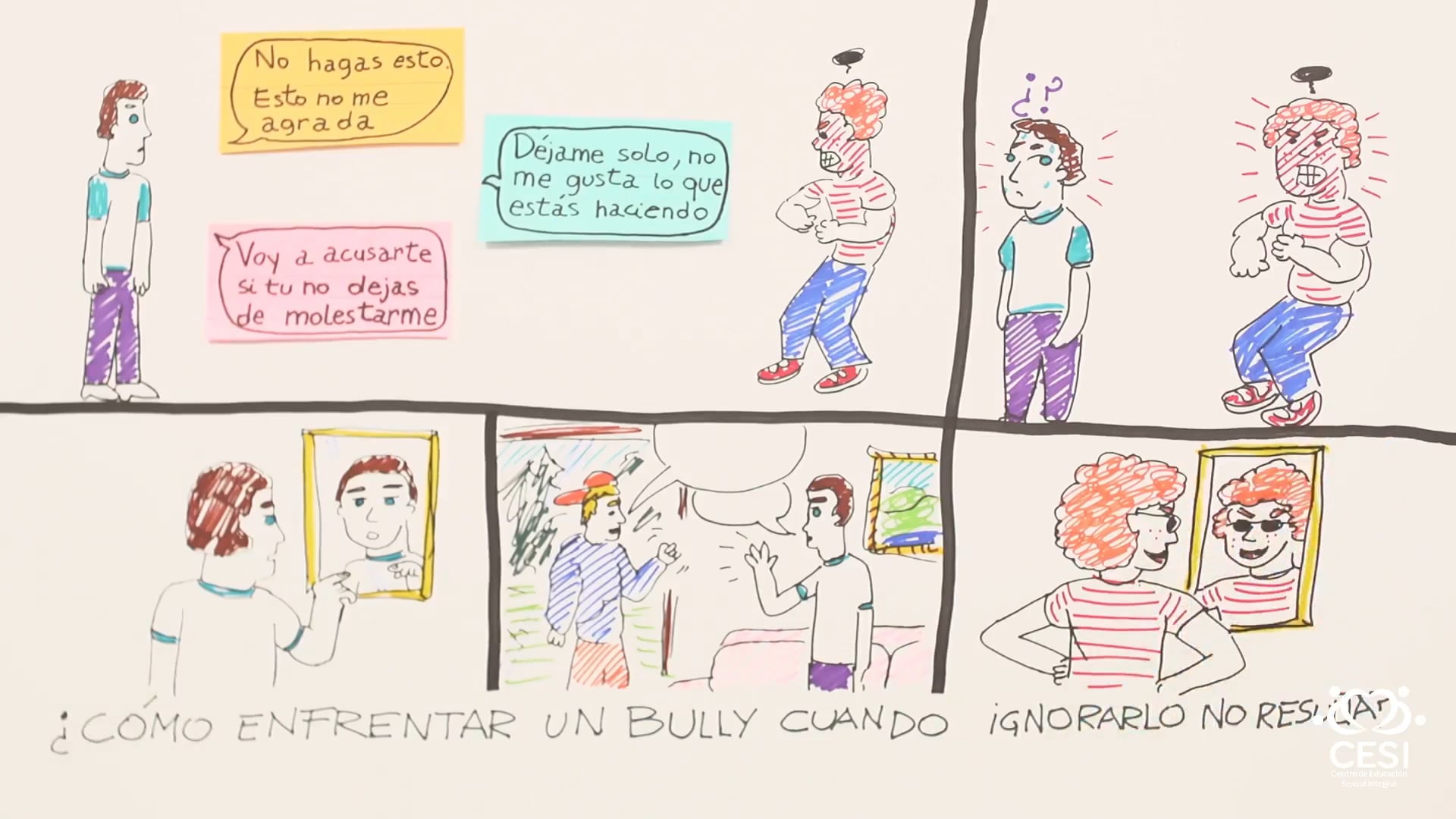 Sobre el Bullying IE