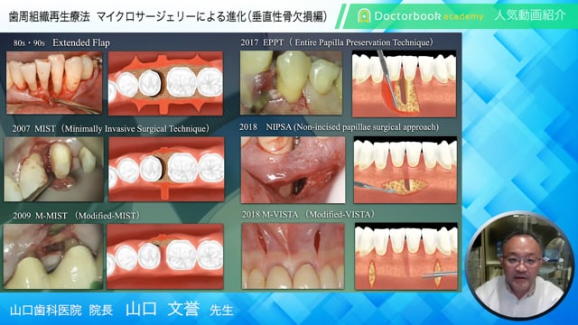 Doctorbook academy 人気動画紹介 2020