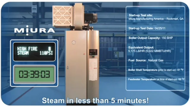The Basics of Industrial Steam Boiler Systems - Miura America