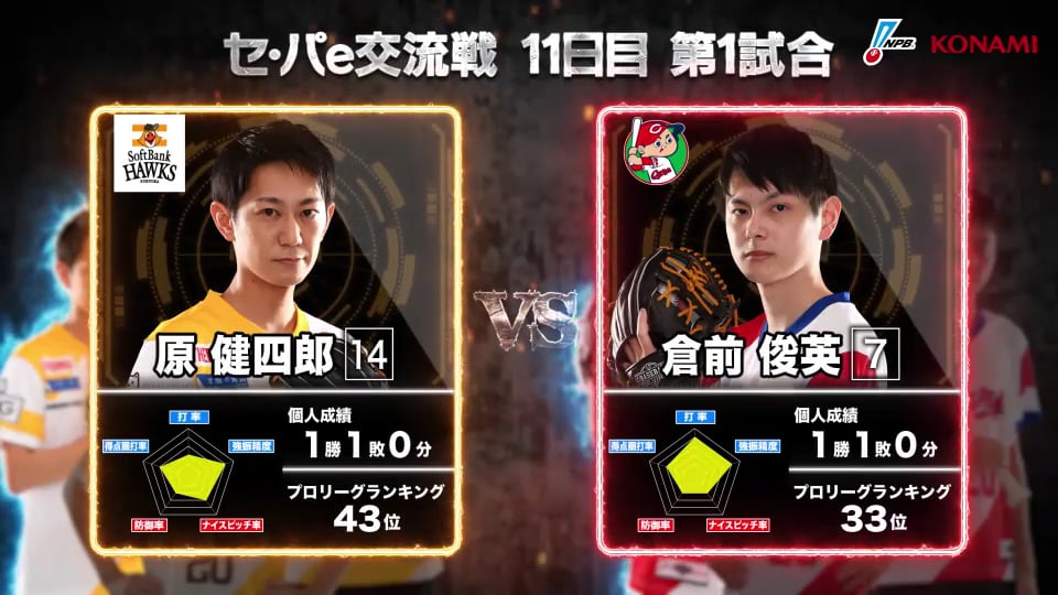 プロ野球eスポーツリーグ Ebaseball パワプロ プロリーグ プロ野球速報 ライブ中継 パーソル パ リーグtv