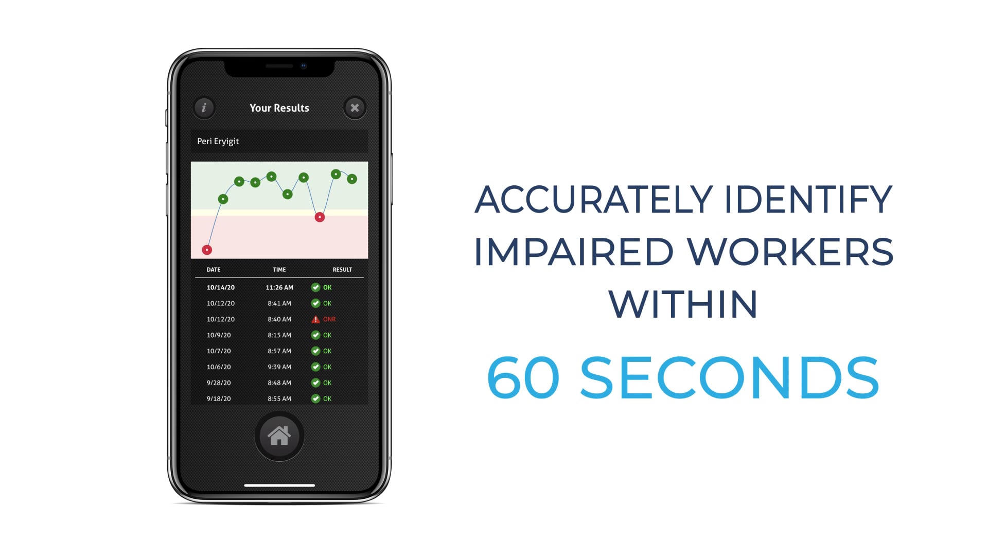 30 Second Introduction to AlertMeter on Vimeo