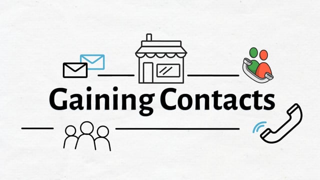Whiteboard Animation Videos
