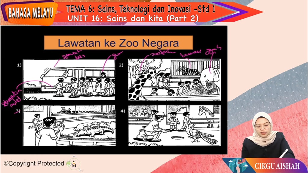 S1_BM_06-02 Sains, Teknologi dan Inovasi: Sains dan Kita (Part 2)