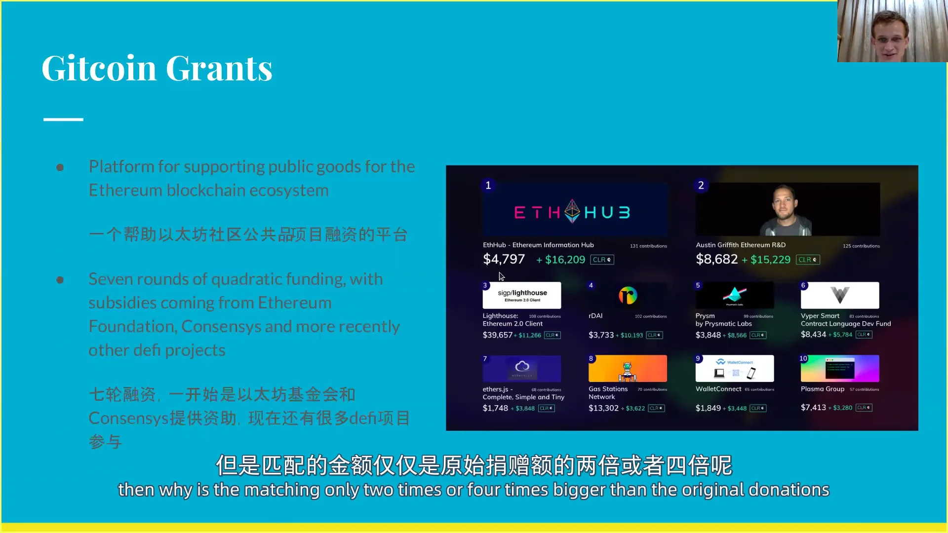 第五届网络社会年会 “实践智慧之网” | 维塔利克.布特林：以太坊社群治理与Gitcoin的二次方募资（中英字幕）
