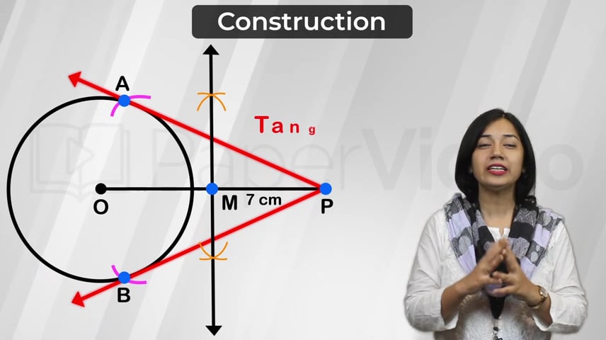Construction of tangents to a circle from an external point finalised ...