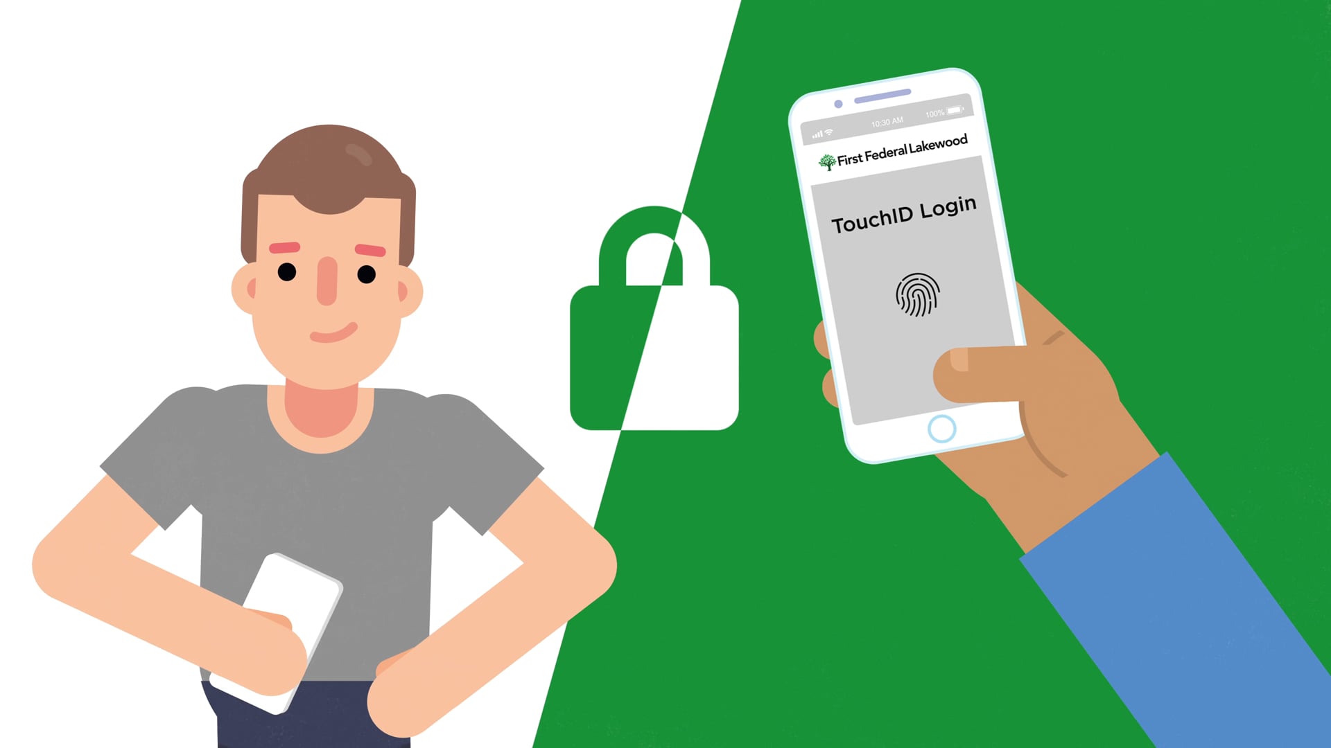 First Federal Lakewood - Technology