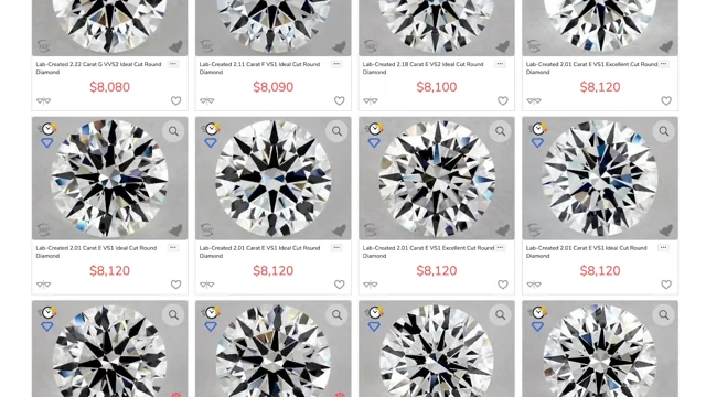 Diamond Clarity Chart  Ultimate Guide to Diamond Clarity