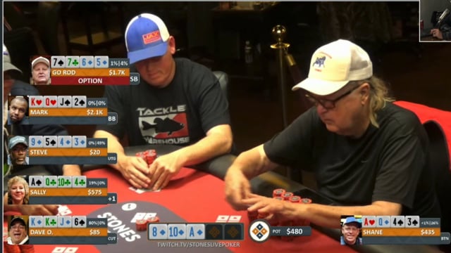 #55: Examining ace high boards