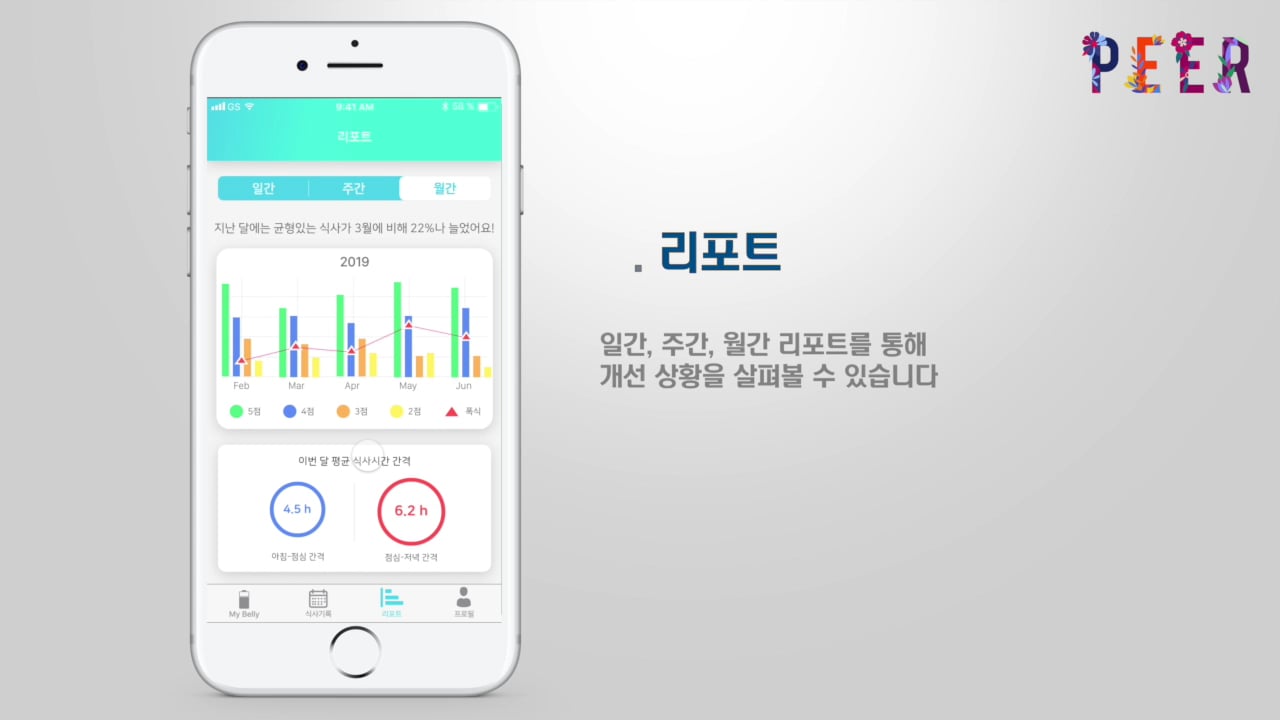 App Prototype Demo Video on Vimeo