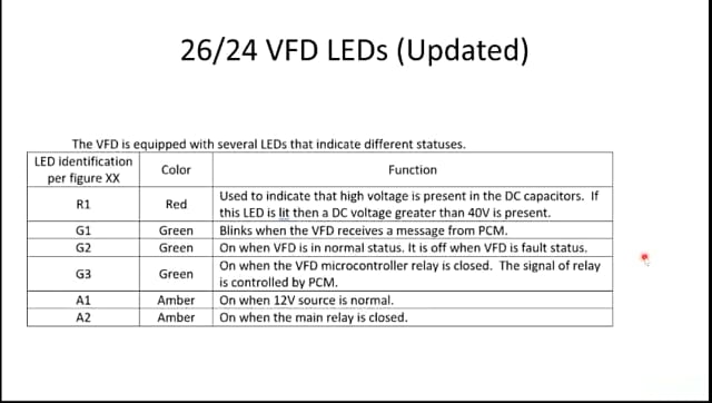 26/24 VFD LED Updates (7 of 12)