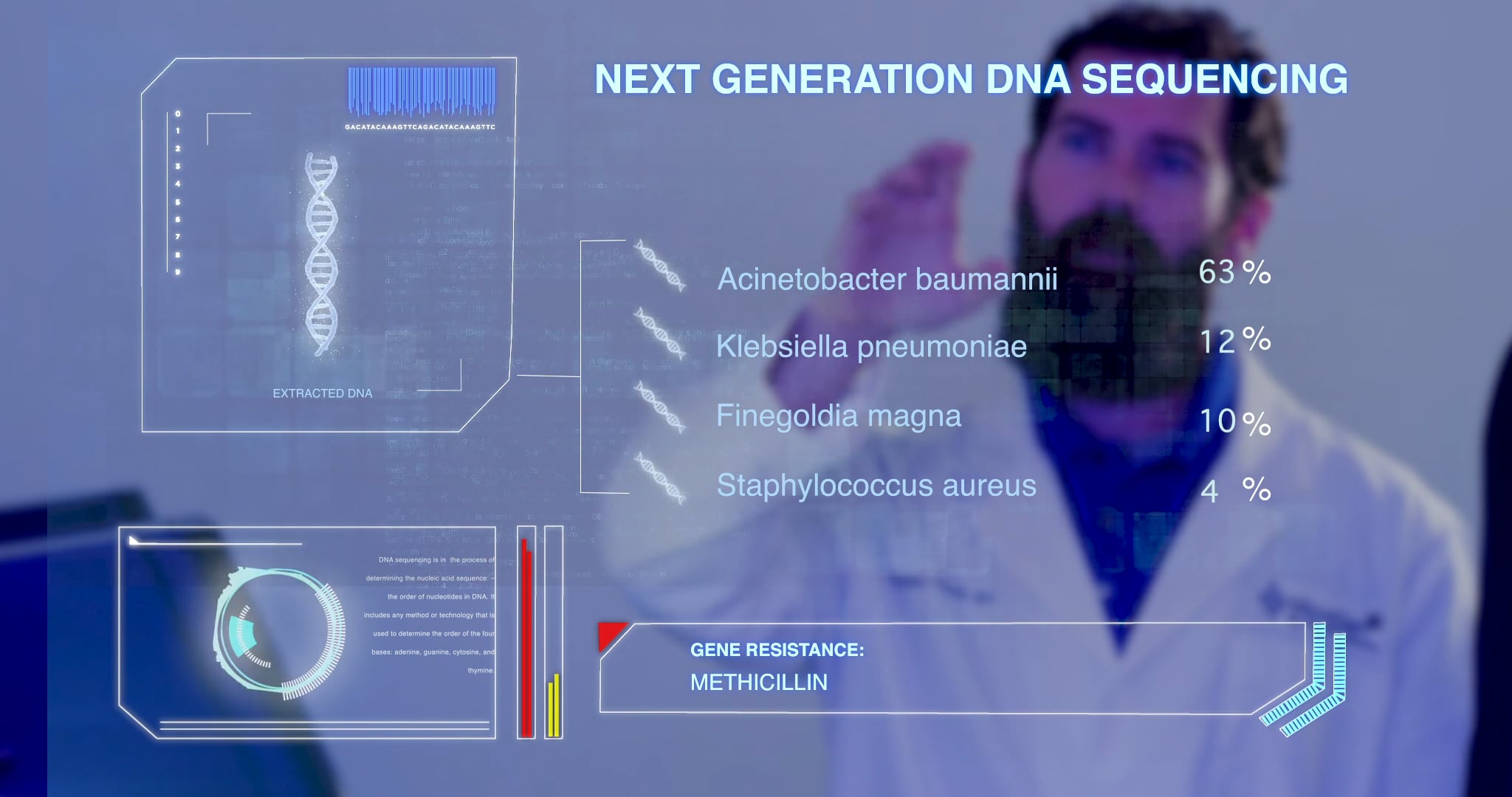 Microgen DX_Next Generation Care on Vimeo