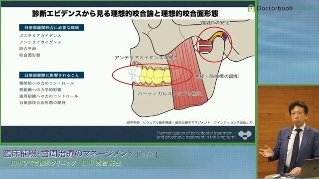 臨床補綴・歯周治療のマネージメント | Doctorbook academy (ドクター