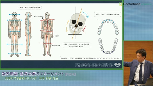 臨床補綴・歯周治療のマネージメント | Doctorbook academy (ドクター