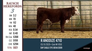 Lot #3 - R ANODIZE 4710