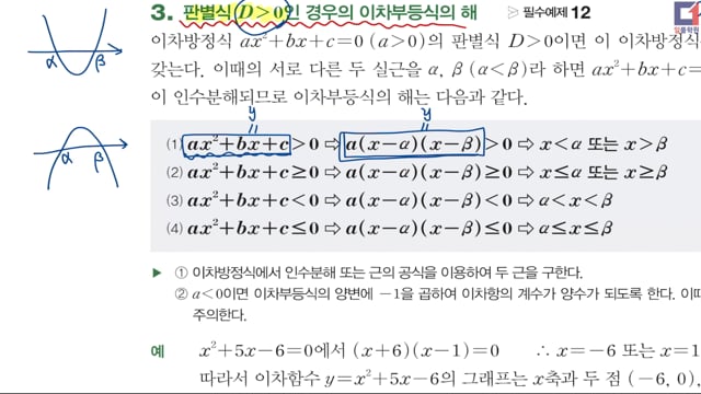 17강 이차부등식 On Vimeo