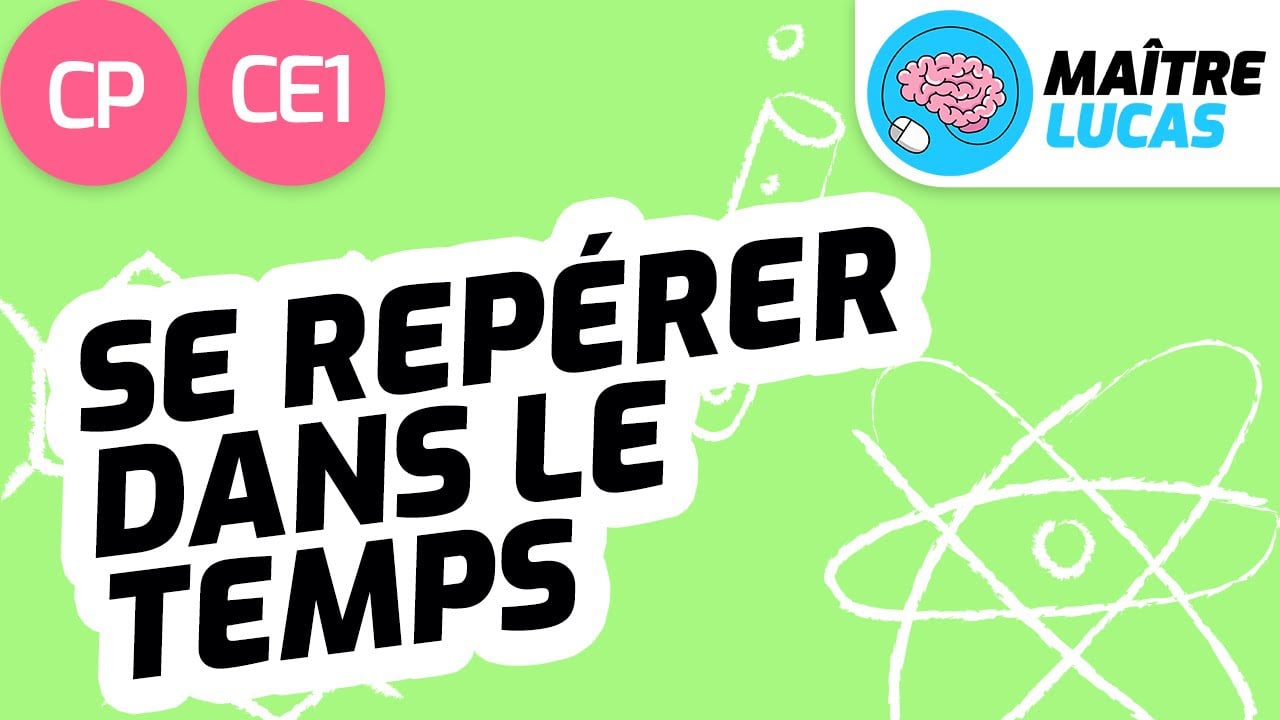 Se Repérer Dans Le Temps - Sciences - Questionner Le Monde CP - CE1 ...