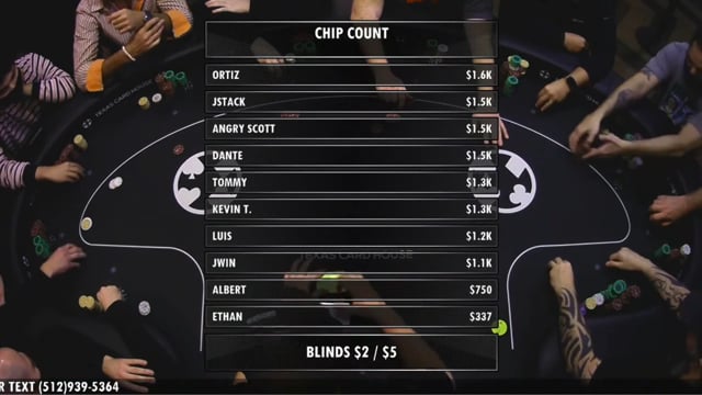 #477: Bluffing at 2-5 TCH
