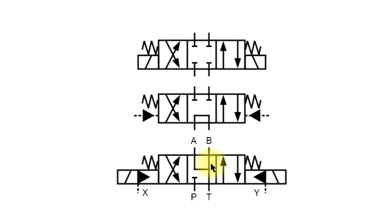 Directional Control Valve Symbol
