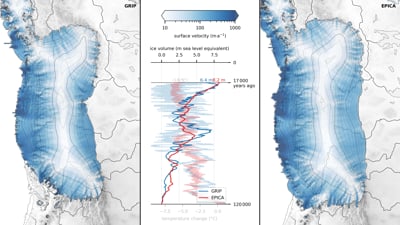 Cordillera ice sheet