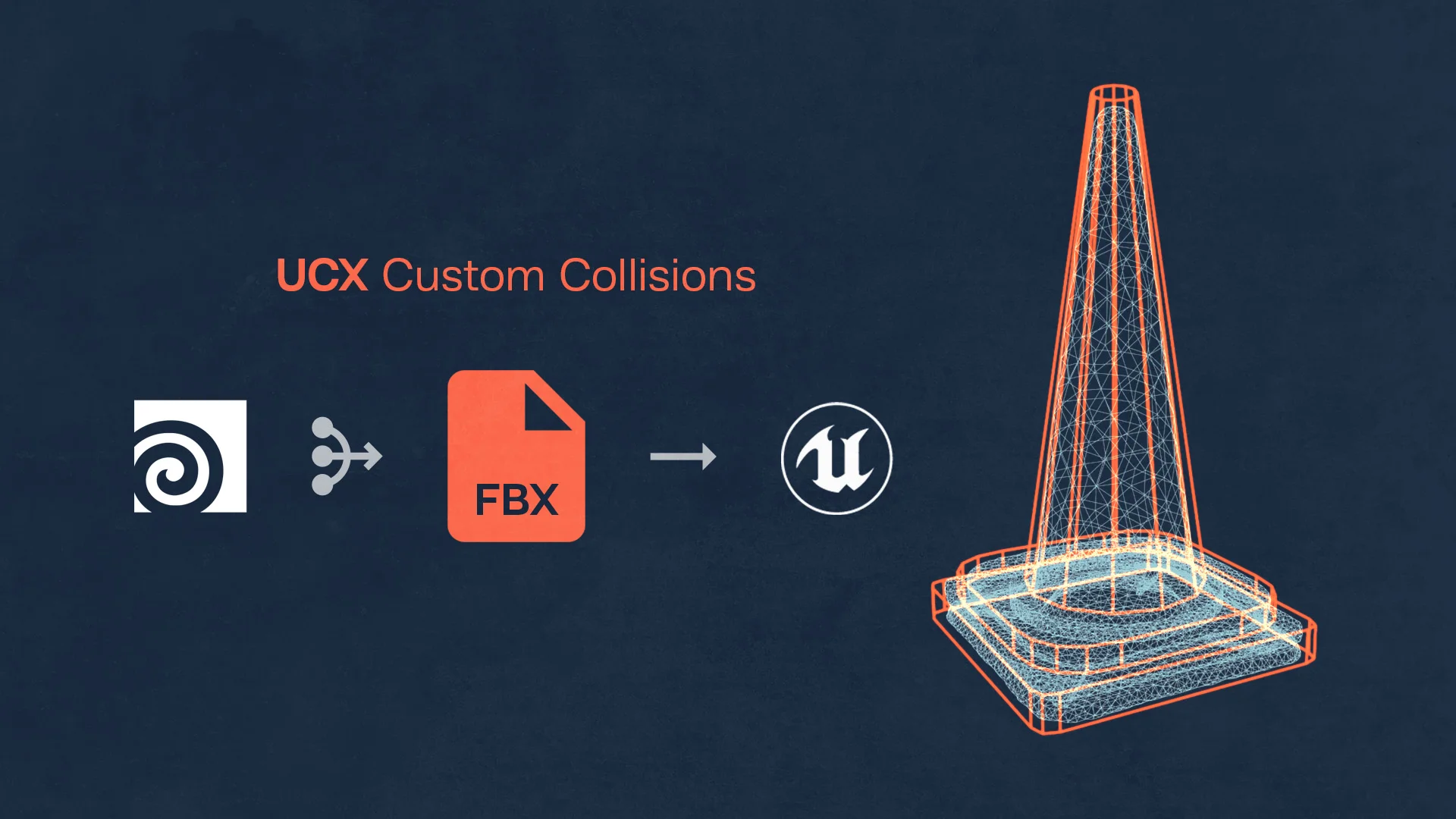 Collision meshes