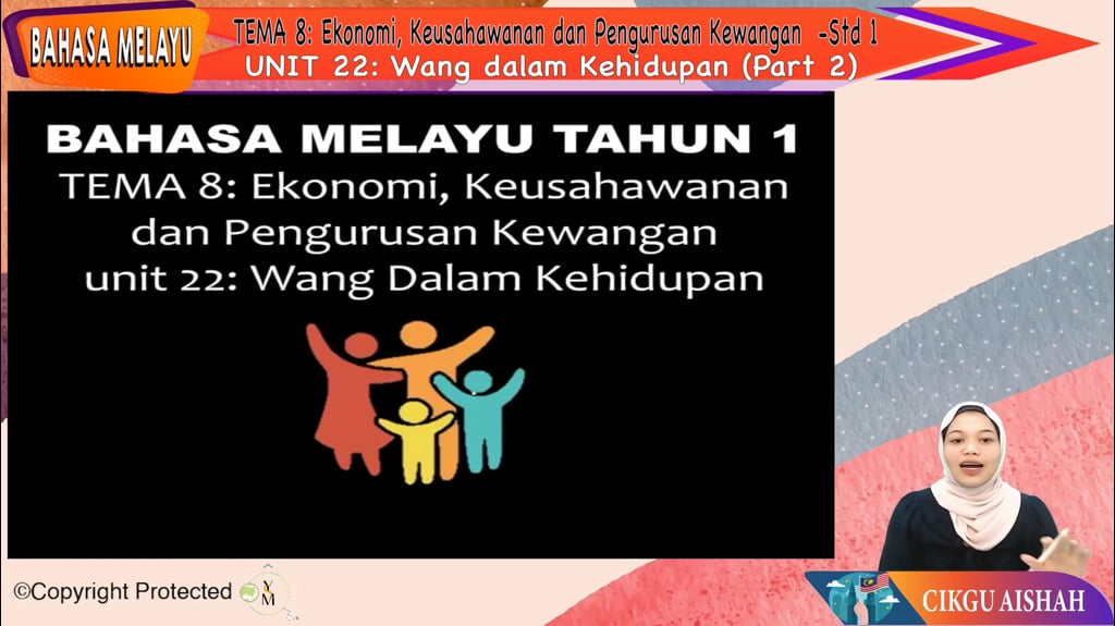 S1_BM_08-02 Ekonomi, Keusahawanan dan Pengurusan Kewangan: Wang dalam Kehidupan (Part 2)