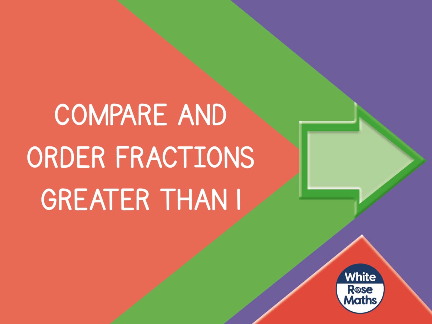 Spr5.5.5 - Compare and order fractions more than 1 (first part of