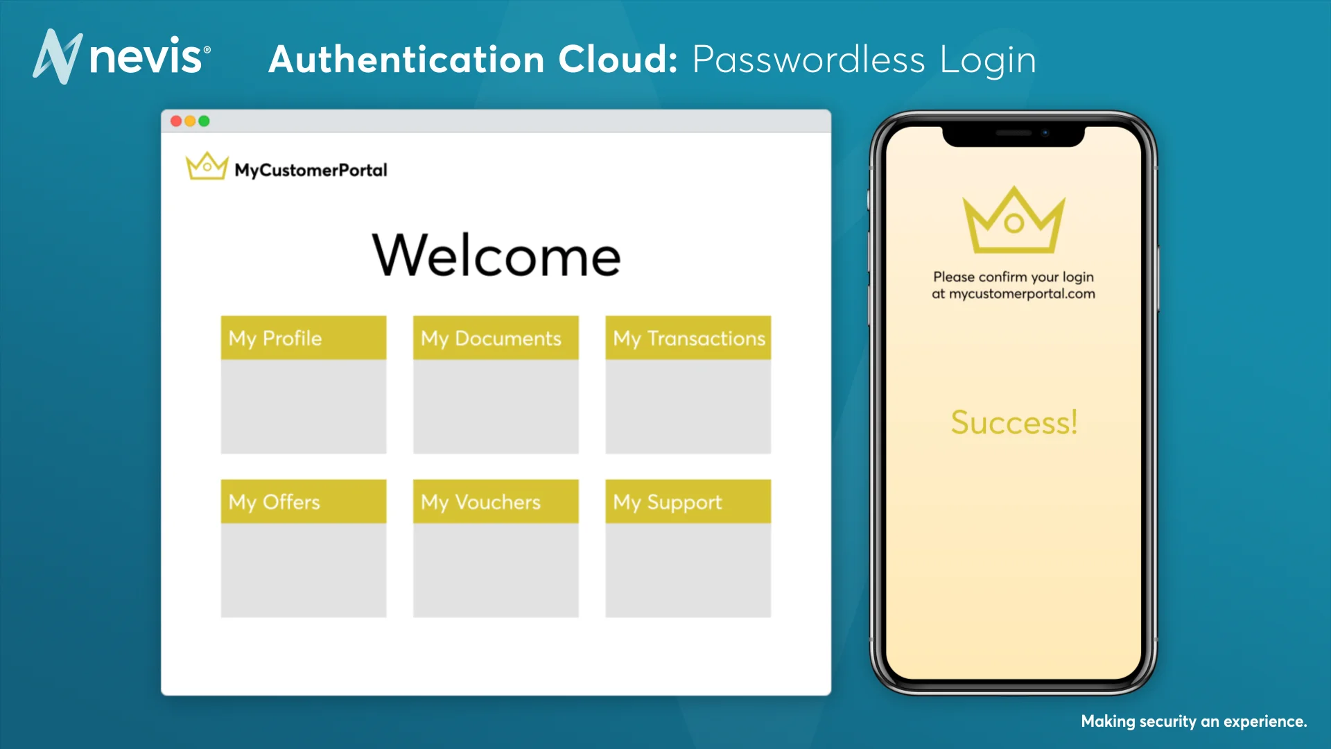 Demo Animation - Nevis Passwordless Customer Authentication on Vimeo