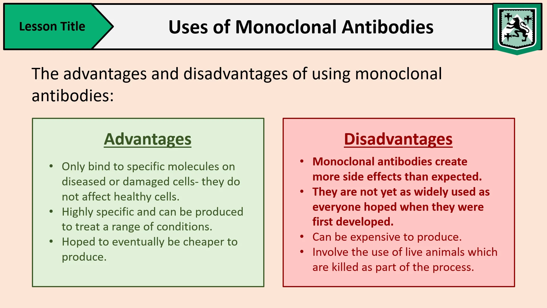 Infection and Response Lesson 13 Uses of Monoclonal Antibodies