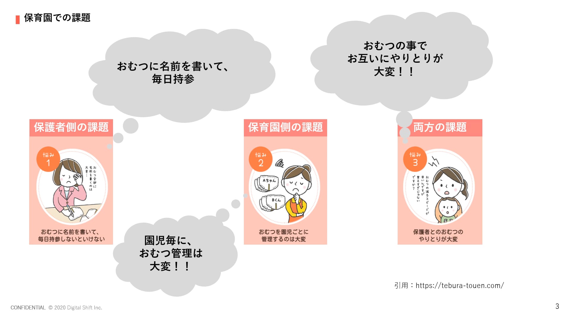 【サブスクビジネス事例】日本初、保育園で紙おむつが使い放題のサブスク​「手ぶら登園」