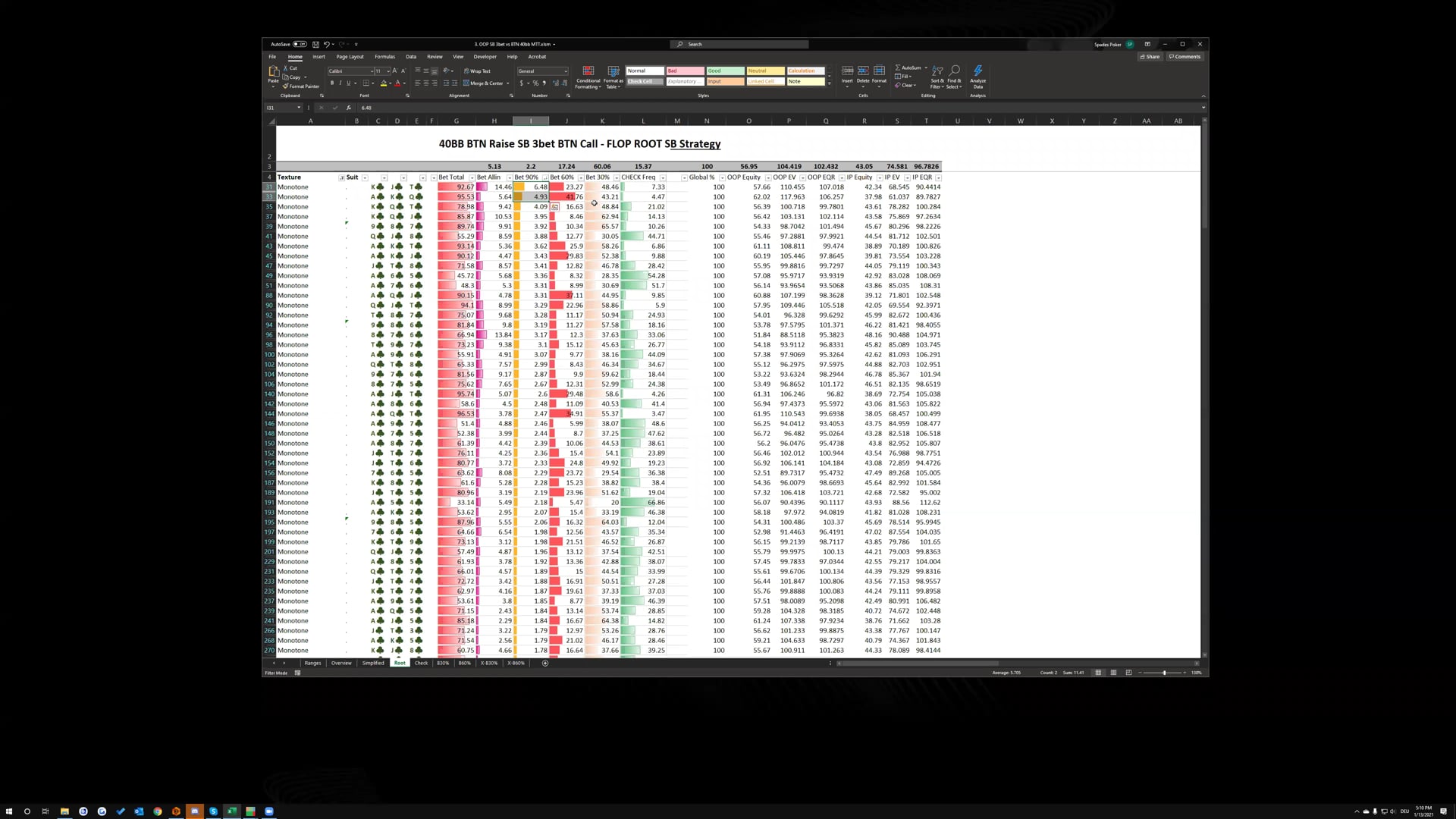 2021_01_13 - Spades - 40bb SB 3bet vs BTN General overview