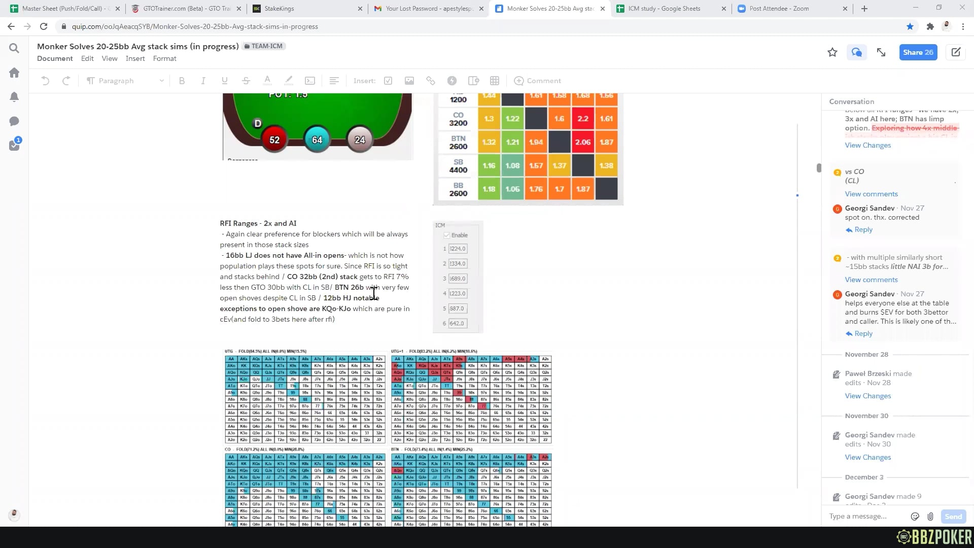 ICM 20-25bb Avg Stack Sims