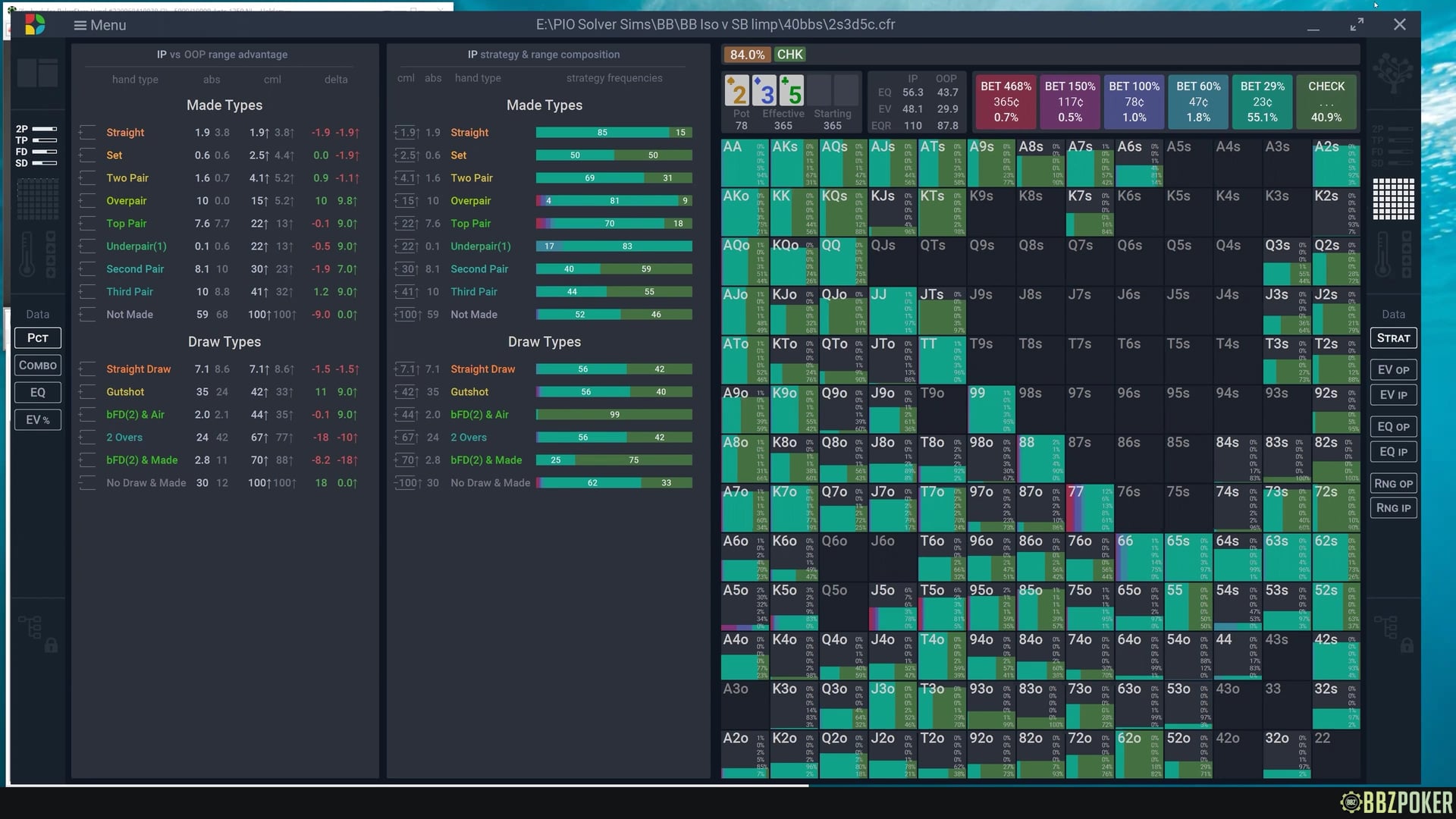 BB Iso vs SB Limp First In (LFI) (GTO Dojo) – Blind vs Blind