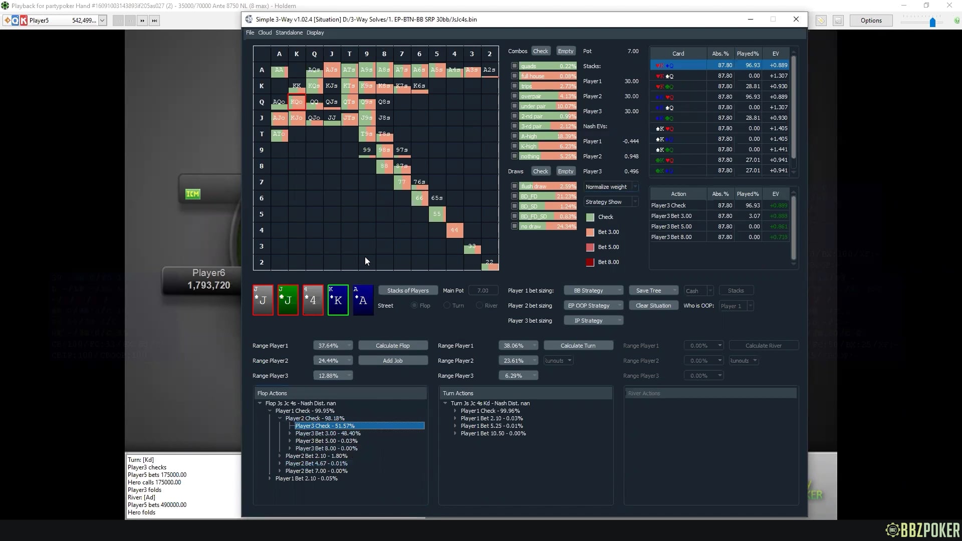 3way Review (Solve JJ4 – QJTss)