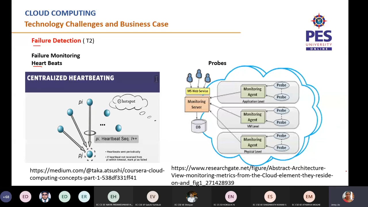 CLOUD DEPLOYMENT MODELS - PUBLIC,PRIVATE,HYBRID on Vimeo