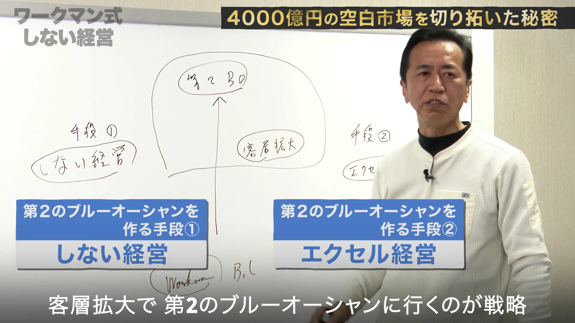 ワークマン大躍進の秘密は「しない経営」と「エクセル経営」【土屋哲雄 