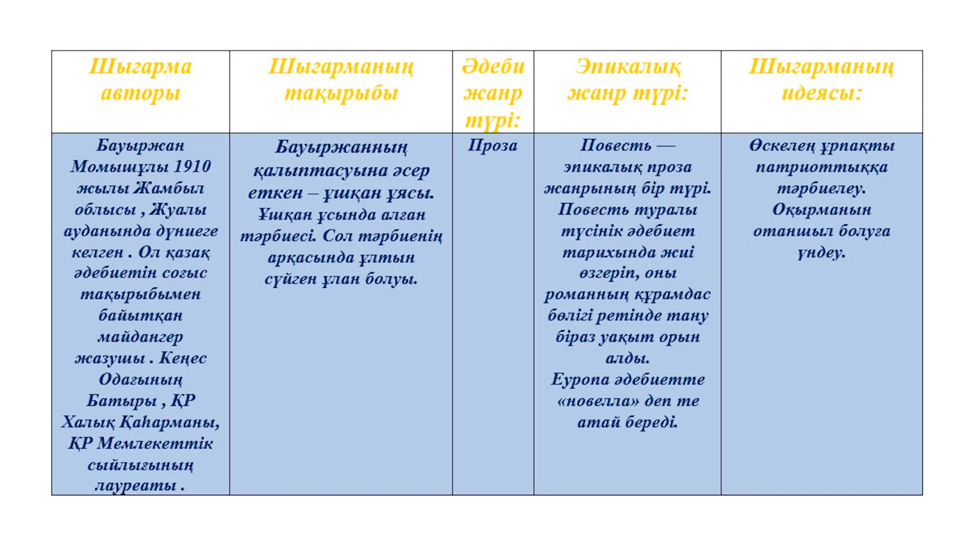 Тележүргізуші Ландер порно