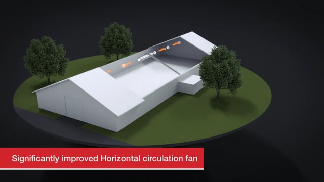 The new horizontal circulation fan  -  Vostermans