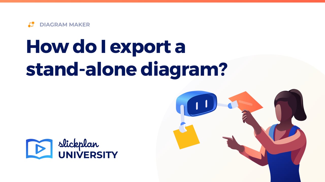 How do I export a stand-alone diagram?