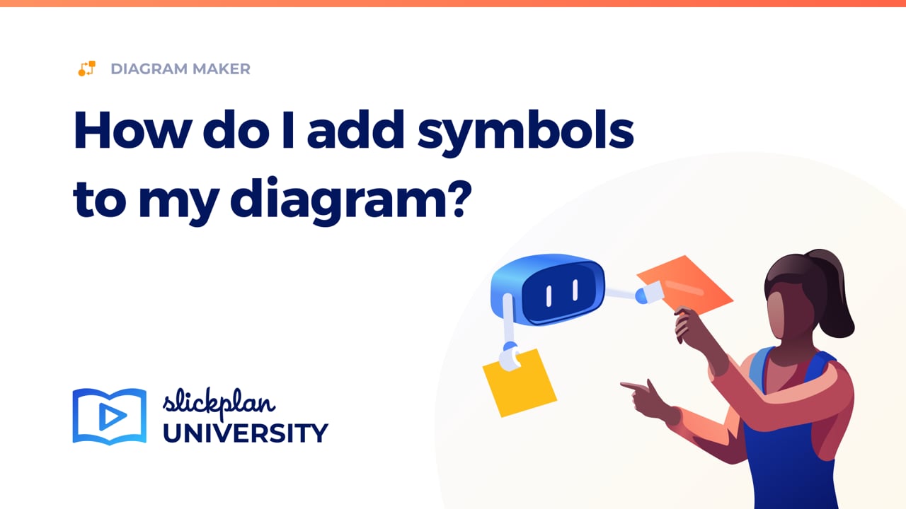 How do I add symbols to my diagram?