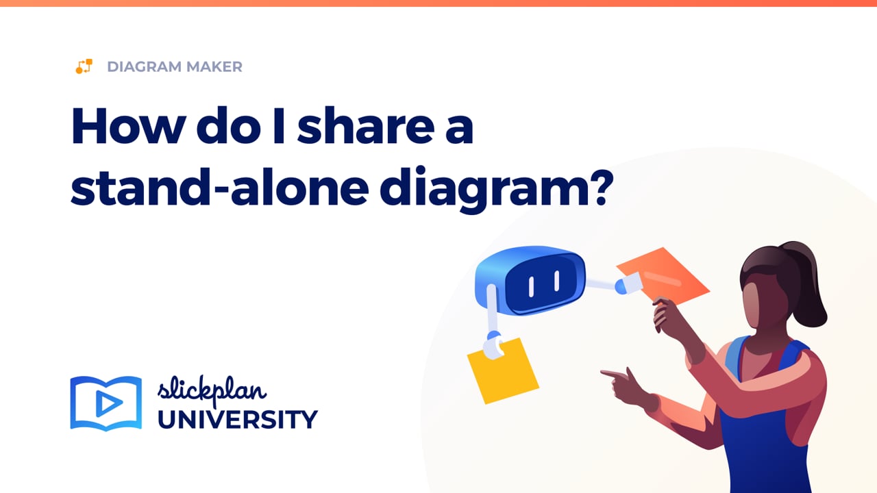 How do I share a stand-alone diagram?