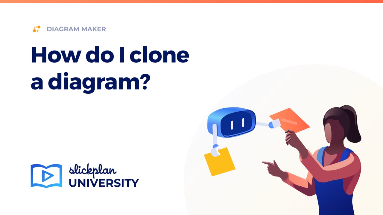 How do I clone a diagram video