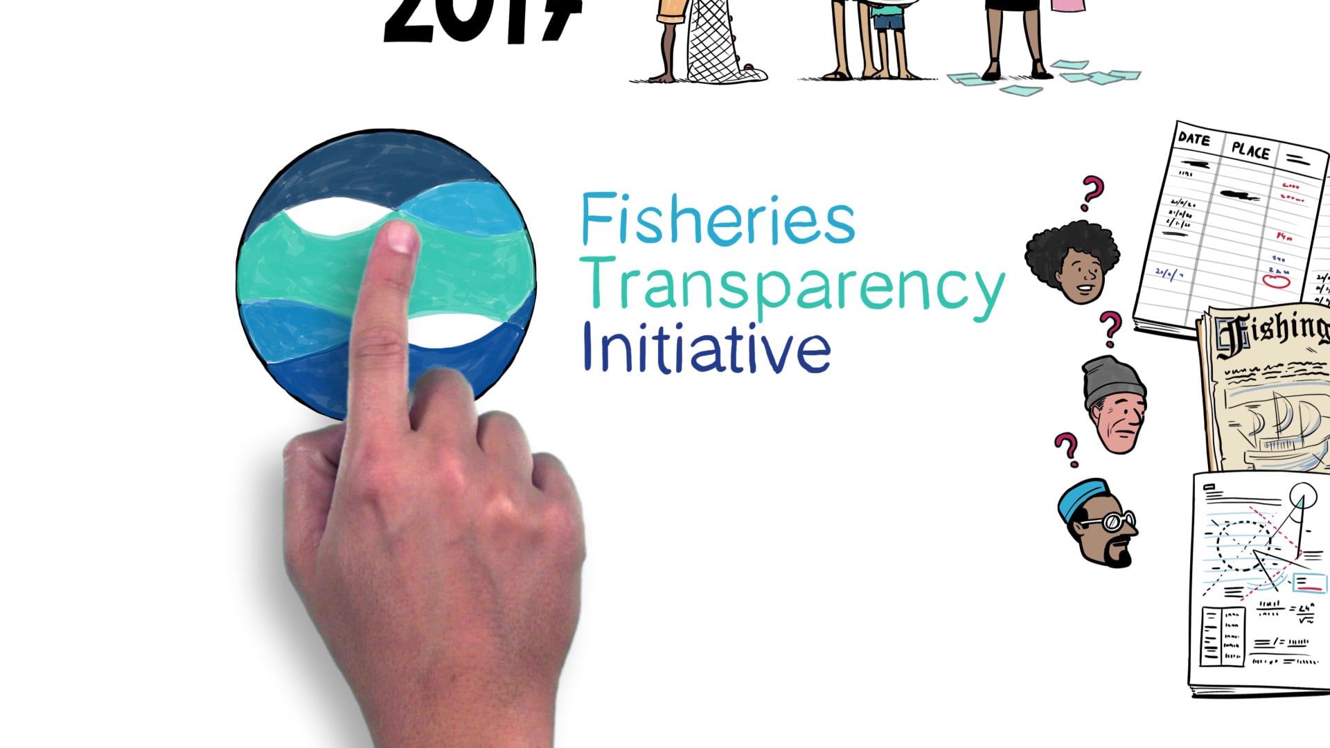 FiTI | Why we NEED transparency in fisheries: Part 1 | Whiteboard animation