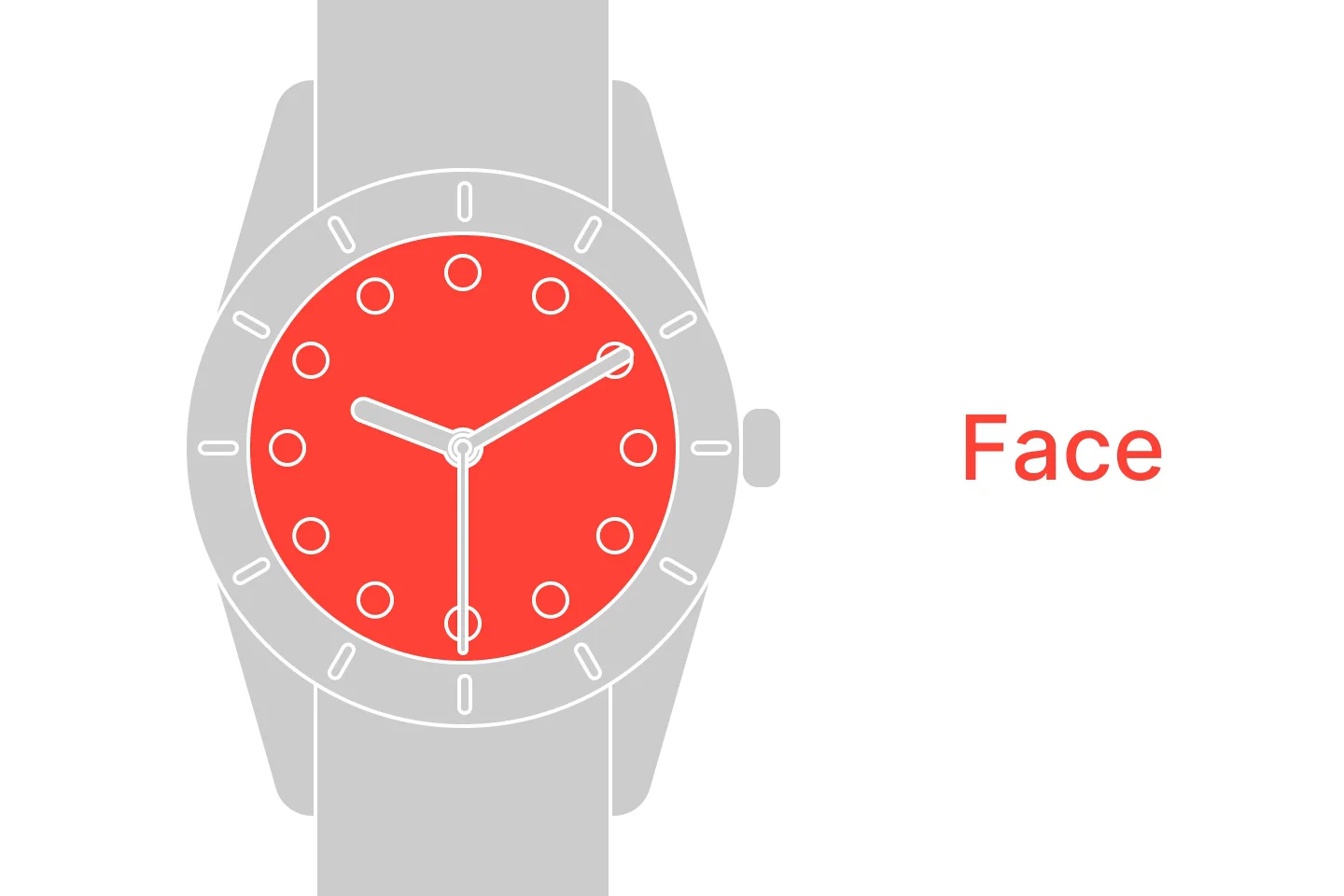 Famous watch faces hotsell